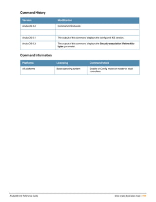 Aruba OS 6.4 Command Line Interface Reference Guide