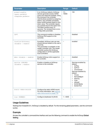 114 | airgroup ArubaOS 6.4| Reference Guide
Parameter Description Range Default
global-credits
<query packets>
<response packets>
In an AirGroup network, AirGroup
devices generate excess mDNS
query and response packets. Using
this command, the controller
restricts these packets by assigning
tokens. The controller processes
these mDNS packets based on this
token value. The controller rejects
any packets beyond this token limit.
The token renews every 15
seconds. The renewal time is not a
configurable parameter.
15 —
15000
150
ipv6 This command enables or disables
AirGroup IPv6 support on the
controller.
— disabled
location-discovery
{disable | enable}
If enabled, AirGroup user can see
shared devices based on the user’s
proximity.
This parameter is available on the
master controller only. The master
controller pushes this AirGroup
configuration to all the applicable
local controllers.
— enabled
mdns {disable | enable} Enable AirGroup mdns support on
the controller.
— disabled
service <STRING>
{disable | enable}
Enable or disable an AirGroup
service on the controller.
— Services enabled by
default:
l AirPlay
l AirPrint
l Chromecast
Services disabled by
default:
l iTunes
l RemoteMgmt
l Sharing
l Chat
l allowall
l DLNA Media
l DLNA Print
static <mdns-record> Configure the static mDNS record.
For more information, see airgroup
static mdns-record on page 118
— —
vlan <NUMBER> Configure disallowed VLAN ID. 1 — 4049 —
Usage Guidelines
Starting from ArubaOS 6.4, AirGroup is disabled by default. For the remaining global parameters, see the command
syntax.
Example
Access the controller’s command-line interface and use the following command to enable the AirGroup Global
Setting:
 