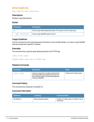 Aruba OS 6.4 Command Line Interface Reference Guide