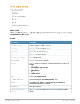Aruba OS 6.4 Command Line Interface Reference Guide