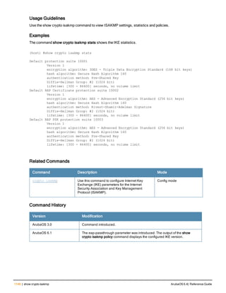 Aruba OS 6.4 Command Line Interface Reference Guide