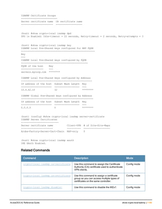 Aruba OS 6.4 Command Line Interface Reference Guide