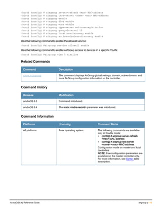 (host) (config) # airgroup server-refresh <mac> MAC-address
(host) (config) # airgroup test-server <name> <mac> MAC-address
(host) (config) # airgroup enable
(host) (config) # airgroup dlna enable
(host) (config) # airgroup mdns enable
(host) (config) # airgroup cppm-server enforce-registration
(host) (config) # airgroup query-interval 10
(host) (config) # airgroup location-discovery enable
(host) (config) # airgroup active-wireless-discovery enable
Use the following command to enable the allowall service:
(host) (config) #airgroup service allowall enable
Use the following command to enable AirGroup access to devices in a specific VLAN:
(host) (config) #airgroup vlan 5 disallow
Related Commands
Command Description
show airgroup This command displays AirGroup global settings, domain, active-domain, and
more AirGroup configuration information on the controller.
Command History
Release Modification
ArubaOS 6.3 Command introduced.
ArubaOS 6.4 The static <mdns-record> parameter was introduced.
Command Information
Platforms Licensing Command Mode
All platforms Base operating system The following commands are available
only in Enable mode:
l (config) # airgroup server-refresh
<mac> MAC-address
l (config) # airgroup test-server
<name> <mac> MAC-address
Configuration mode on master and local
controllers
NOTE: Few configuration parameters are
available on the master controller only.
For more information, see Syntax table
description.
ArubaOS 6.4| Reference Guide airgroup | 115
 