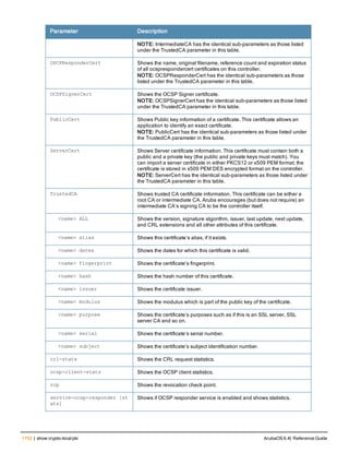Aruba OS 6.4 Command Line Interface Reference Guide