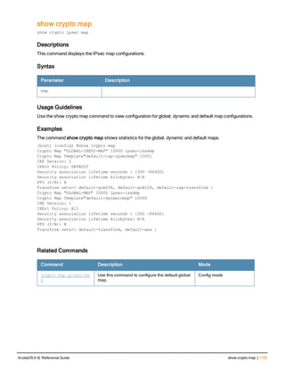 Aruba OS 6.4 Command Line Interface Reference Guide