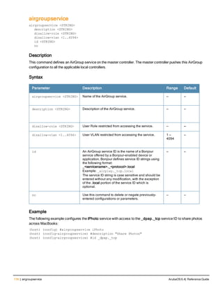 116 | airgroupservice ArubaOS 6.4| Reference Guide
airgroupservice
airgroupservice <STRING>
description <STRING>
disallow-role <STRING>
disallow-vlan <1..4094>
id <STRING>
no
Description
This command defines an AirGroup service on the master controller. The master controller pushes this AirGroup
configuration to all the applicable local controllers.
Syntax
Parameter Description Range Default
airgroupservice <STRING> Name of the AirGroup service. — —
description <STRING> Description of the AirGroup service. — —
disallow-role <STRING> User Role restricted from accessing the service. — —
disallow-vlan <1..4094> User VLAN restricted from accessing the service. 1 —
4094
—
id An AirGroup service ID is the name of a Bonjour
service offered by a Bonjour-enabled device or
application. Bonjour defines service ID strings using
the following format:
_<servicename>._<protocol>.local
Example: _airplay._tcp.local
The service ID string is case sensitive and should be
entered without any modification, with the exception
of the .local portion of the service ID which is
optional.
— —
no Use this command to delete or negate previously-
entered configurations or parameters.
— —
Example
The following example configures the iPhoto service with access to the _dpap._tcp service ID to share photos
across MacBooks:
(host) (config) #airgroupservice iPhoto
(host) (config-airgroupservice) #description "Share Photos"
(host) (config-airgroupservice) #id _dpap._tcp
 