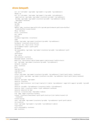 Aruba OS 6.4 Command Line Interface Reference Guide