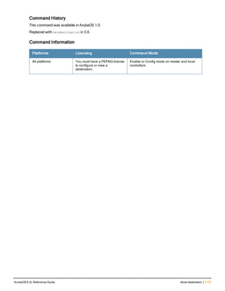 Aruba OS 6.4 Command Line Interface Reference Guide