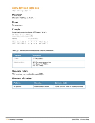 Aruba OS 6.4 Command Line Interface Reference Guide