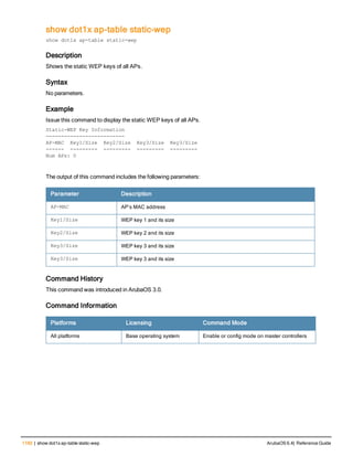 Aruba OS 6.4 Command Line Interface Reference Guide