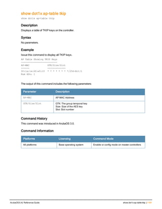 Aruba OS 6.4 Command Line Interface Reference Guide