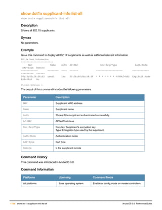 Aruba OS 6.4 Command Line Interface Reference Guide