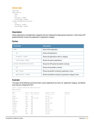 Aruba OS 6.4 Command Line Interface Reference Guide