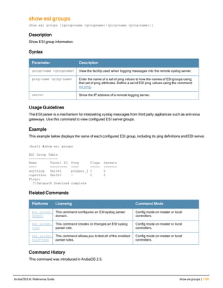 Aruba OS 6.4 Command Line Interface Reference Guide