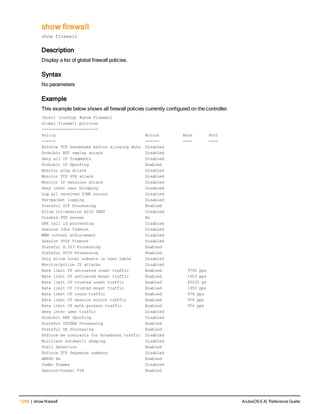 Aruba OS 6.4 Command Line Interface Reference Guide
