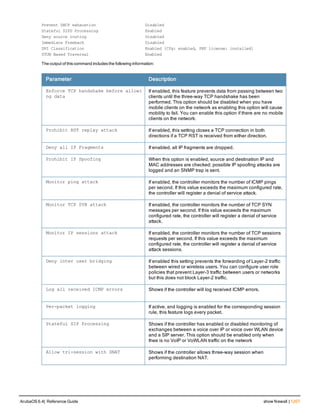 Aruba OS 6.4 Command Line Interface Reference Guide