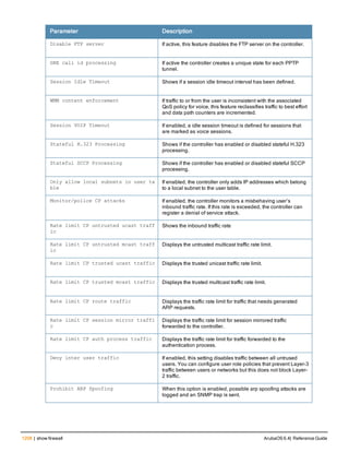 Aruba OS 6.4 Command Line Interface Reference Guide