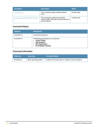 Aruba OS 6.4 Command Line Interface Reference Guide