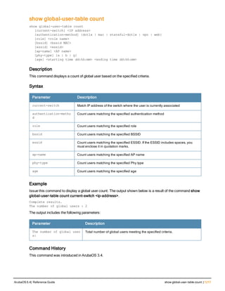 Aruba OS 6.4 Command Line Interface Reference Guide