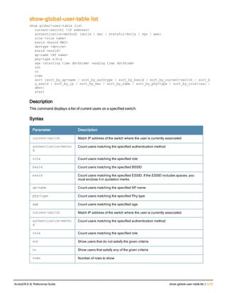 Aruba OS 6.4 Command Line Interface Reference Guide