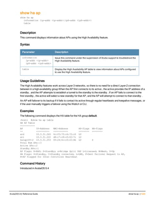 Aruba OS 6.4 Command Line Interface Reference Guide