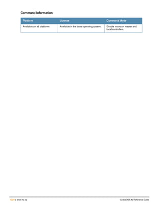 Aruba OS 6.4 Command Line Interface Reference Guide