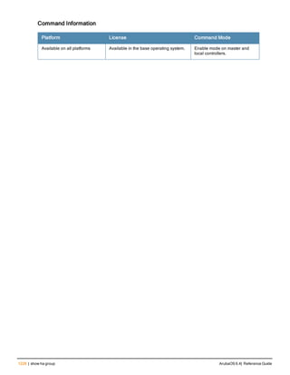 Aruba OS 6.4 Command Line Interface Reference Guide