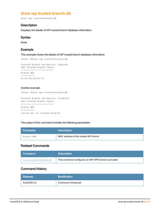 Aruba OS 6.4 Command Line Interface Reference Guide