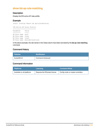 Aruba OS 6.4 Command Line Interface Reference Guide