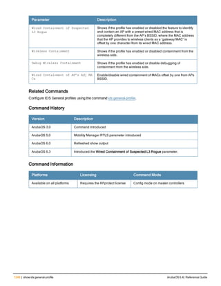 Aruba OS 6.4 Command Line Interface Reference Guide