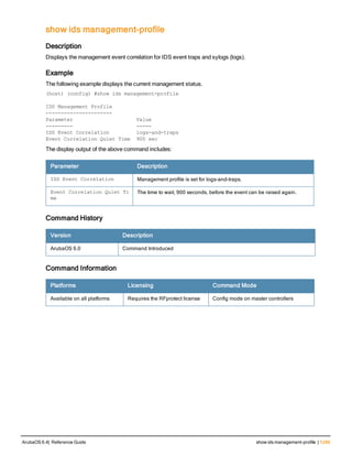 Aruba OS 6.4 Command Line Interface Reference Guide