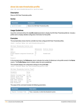 Aruba OS 6.4 Command Line Interface Reference Guide