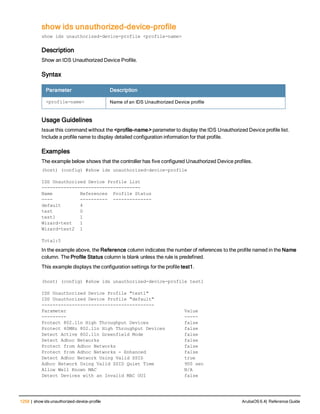 Aruba OS 6.4 Command Line Interface Reference Guide