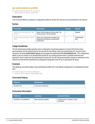 126 | ap authorization-profile ArubaOS 6.4| Reference Guide
ap authorization-profile
ap authorization-profile <profile>
authorization-group <profile>
Description
This command defines a temporary configuration profile for remote APs that are not yet authorized on the network.
Syntax
Parameter Description Range Default
authorization-profile <pr
ofile>
Name of this instance of the profile. The
name must be 1-63 characters.
— “default”
authorization-group <prof
ile>
Name of a configuration profile to be
assigned to the group unauthorized
remote APs.
— “NoAuthApGr
oup”
Usage Guidelines
The AP authorization-profile specifies which configuration should be assigned to a remote AP that has been
provisioned but not yet authenticated at the remote site. By default, these yet-unauthorized APs are put into the
temporary AP group authorization-group and assigned the predefined profile NoAuthApGroup. This configuration
allows a user to connect to an unauthorized remote AP via a wired port then enter a corporate username and
password. Once a valid user has authorized the remote AP, the AP will be permanently marked as authorized on the
network and will will then download the configuration assigned to that AP by it's permanent AP group.
Example
The following command creates a new authorization profile with a non-default configuration for unauthorized remote
APs:
ap authorization-profile default2
authorization-group NoAuthApGroup2
Command History
Release Modification
ArubaOS 5.0 Command introduced
Command Information
Platforms Licensing Command Mode
Available on all platforms Base operating system Config mode on master or local
controllers
 