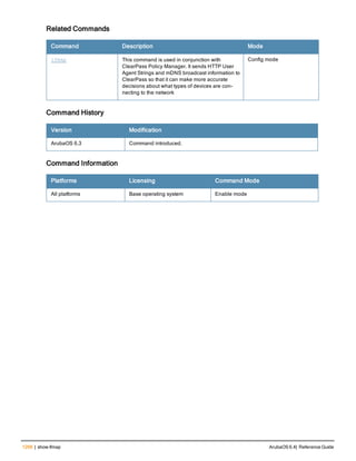Aruba OS 6.4 Command Line Interface Reference Guide