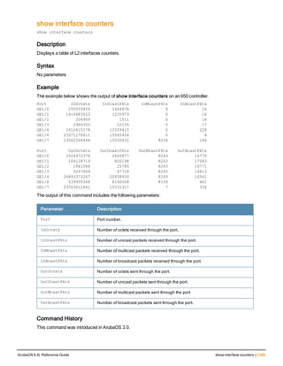 Aruba OS 6.4 Command Line Interface Reference Guide