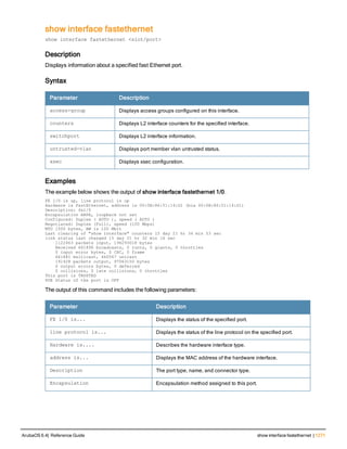 Aruba OS 6.4 Command Line Interface Reference Guide