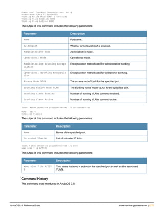 Aruba OS 6.4 Command Line Interface Reference Guide