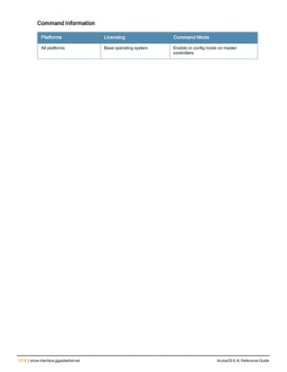 Aruba OS 6.4 Command Line Interface Reference Guide