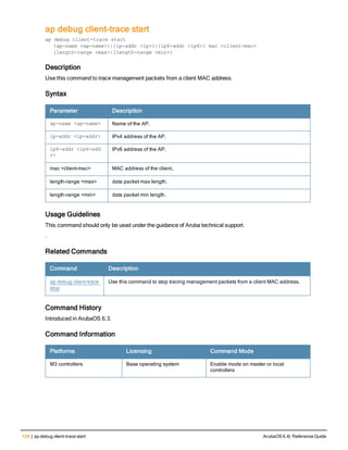 128 | ap debug client-trace start ArubaOS 6.4| Reference Guide
ap debug client-trace start
ap debug client-trace start
{ap-name <ap-name>}|{ip-addr <ip>}|{ip6-addr <ip6>} mac <client-mac>
[length-range <max>|[length-range <min>}
Description
Use this command to trace management packets from a client MAC address.
Syntax
Parameter Description
ap-name <ap-name> Name of the AP.
ip-addr <ip-addr> IPv4 address of the AP.
ip6-addr <ip6-add
r>
IPv6 address of the AP.
mac <client-mac> MAC address of the client..
length-range <max> data packet max length.
length-range <min> data packet min length.
Usage Guidelines
This command should only be used under the guidance of Aruba technical support.
.
Related Commands
Command Description
ap debug client-trace
stop
Use this command to stop tracing management packets from a client MAC address.
Command History
Introduced in ArubaOS 6.3.
Command Information
Platforms Licensing Command Mode
M3 controllers Base operating system Enable mode on master or local
controllers
 