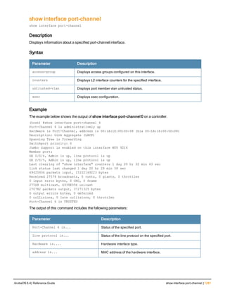 Aruba OS 6.4 Command Line Interface Reference Guide