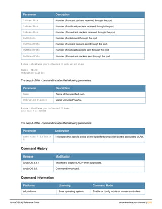 Aruba OS 6.4 Command Line Interface Reference Guide