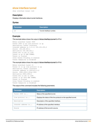 Aruba OS 6.4 Command Line Interface Reference Guide