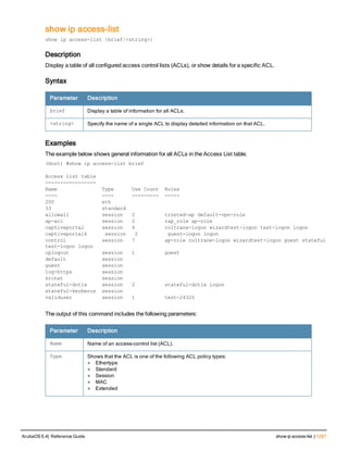Aruba OS 6.4 Command Line Interface Reference Guide