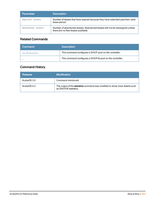 Aruba OS 6.4 Command Line Interface Reference Guide