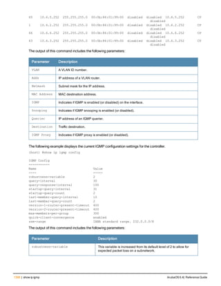 Aruba OS 6.4 Command Line Interface Reference Guide