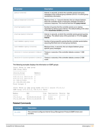 Aruba OS 6.4 Command Line Interface Reference Guide
