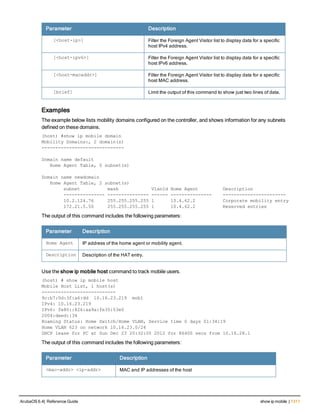 Aruba OS 6.4 Command Line Interface Reference Guide