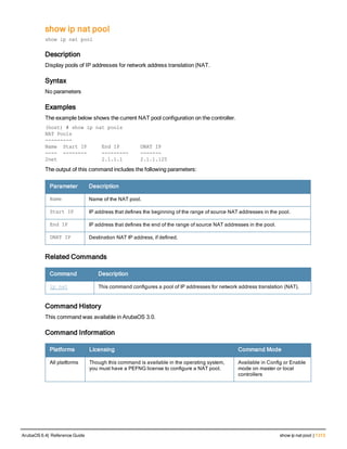 Aruba OS 6.4 Command Line Interface Reference Guide