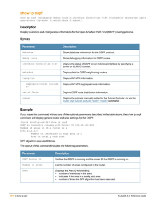 Aruba OS 6.4 Command Line Interface Reference Guide